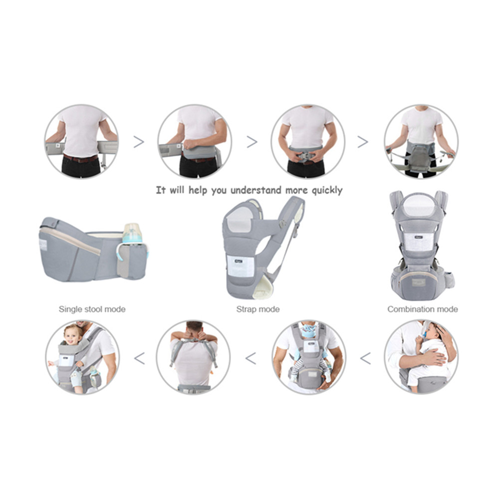 Marsupio ergonomico per neonat - Ergonomic Baby Carrier Newborn To Toddler recensione e prezzo