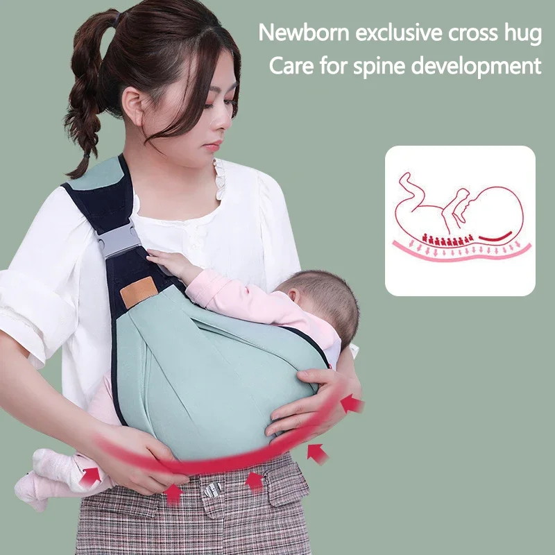 Marsupio Ergonomico Multifunzi - Ergonomic Baby Carrier Newborn To Toddler recensione e prezzo
